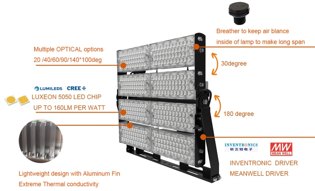 15m 30m Waterproof IP65 Football Field LED Stadium Flood Lighting with 5 Years Warranty Meanwell Driver